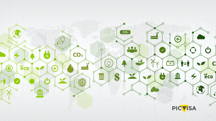 Circular Economy, Growth And Profitability