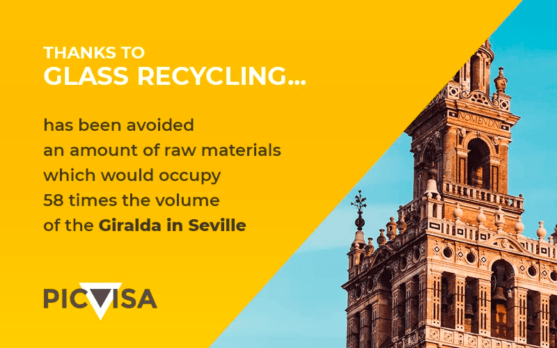 Glass Recycling Increases By 30% In Spain