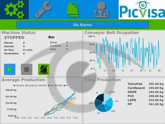 New Softwares For Ecopack & Ecoglass